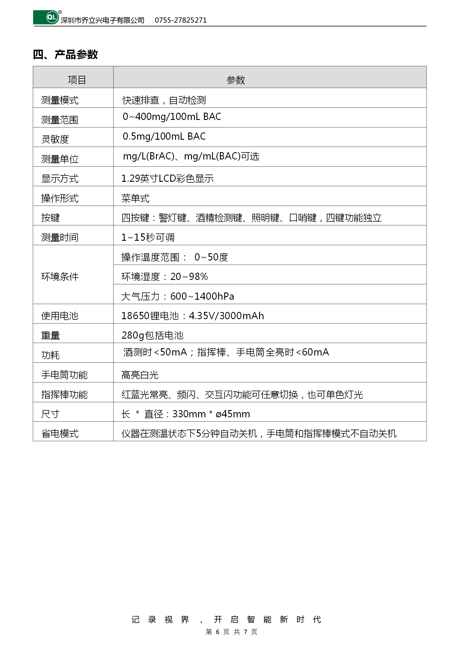 多功能指挥棒式酒精测试仪QL-A17_06.png